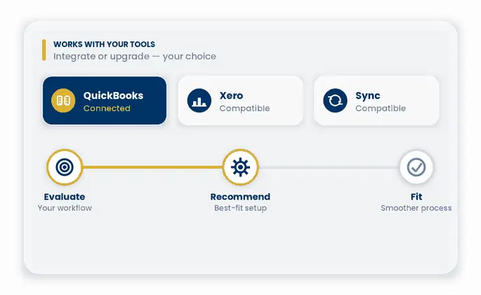 Tools That Fit Your Nonprofit