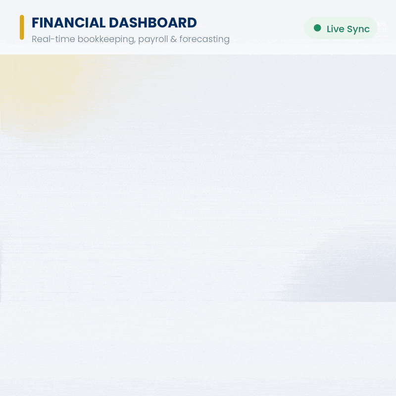Toronto Dashboard
